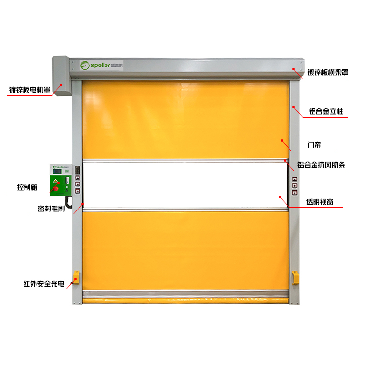 Speller盛普萊工業(yè)快速門