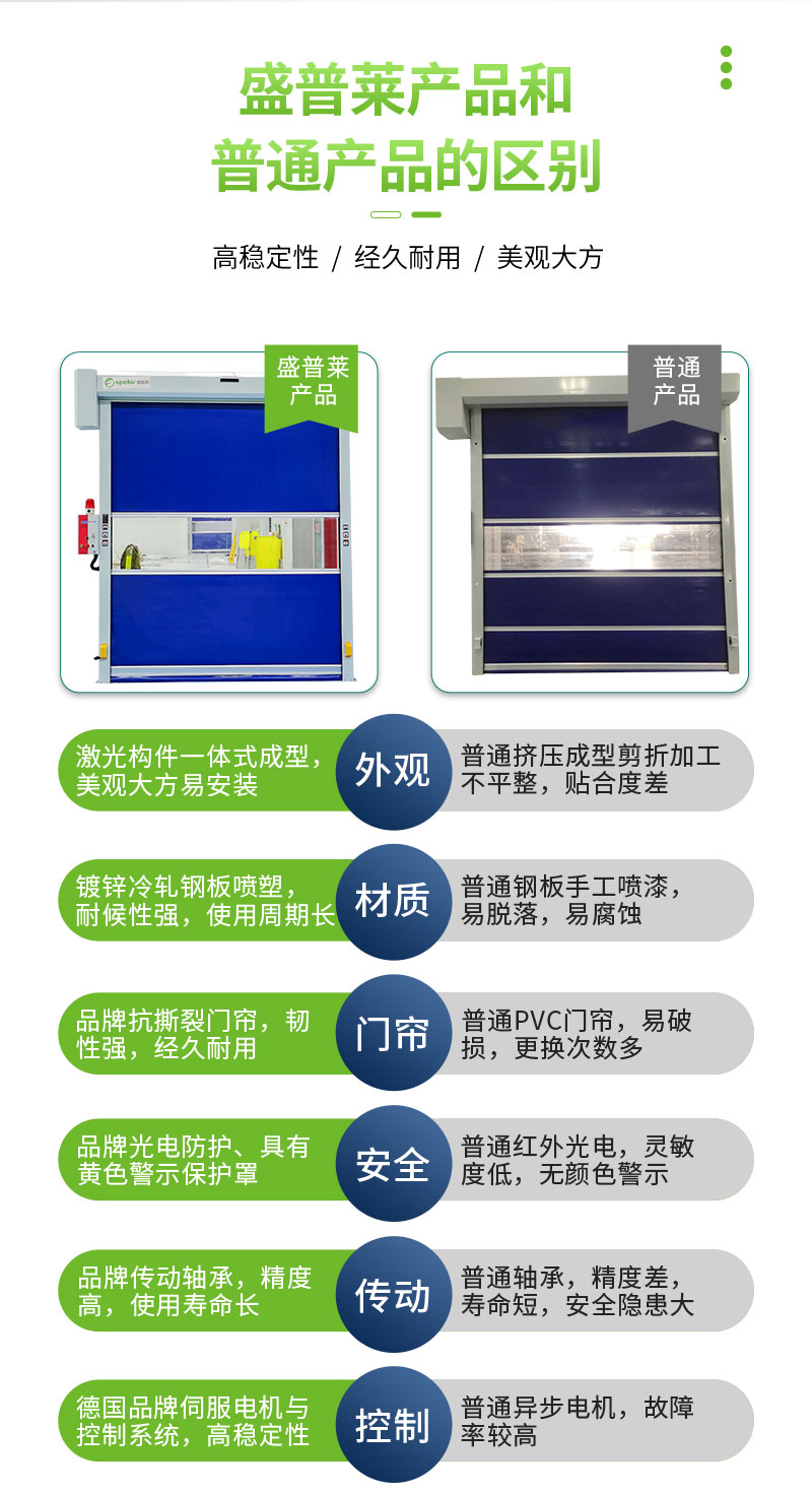 車間隔斷門(mén)與普通卷簾門(mén)的區(qū)別